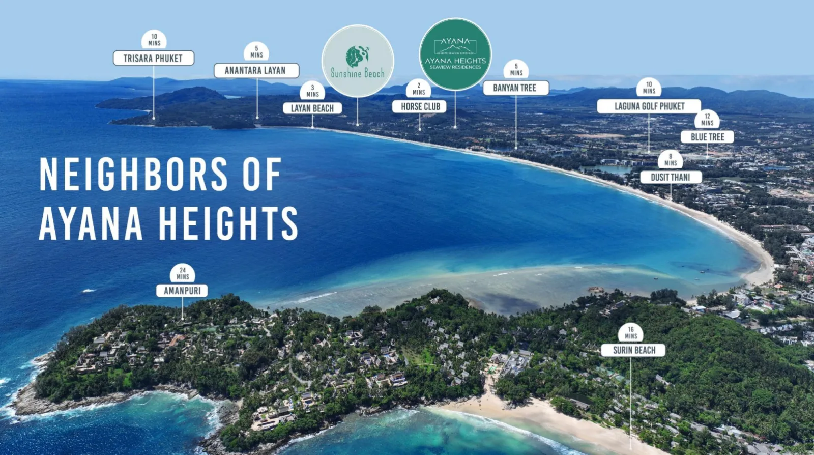 Ayana Heights marketing panorama montage collage